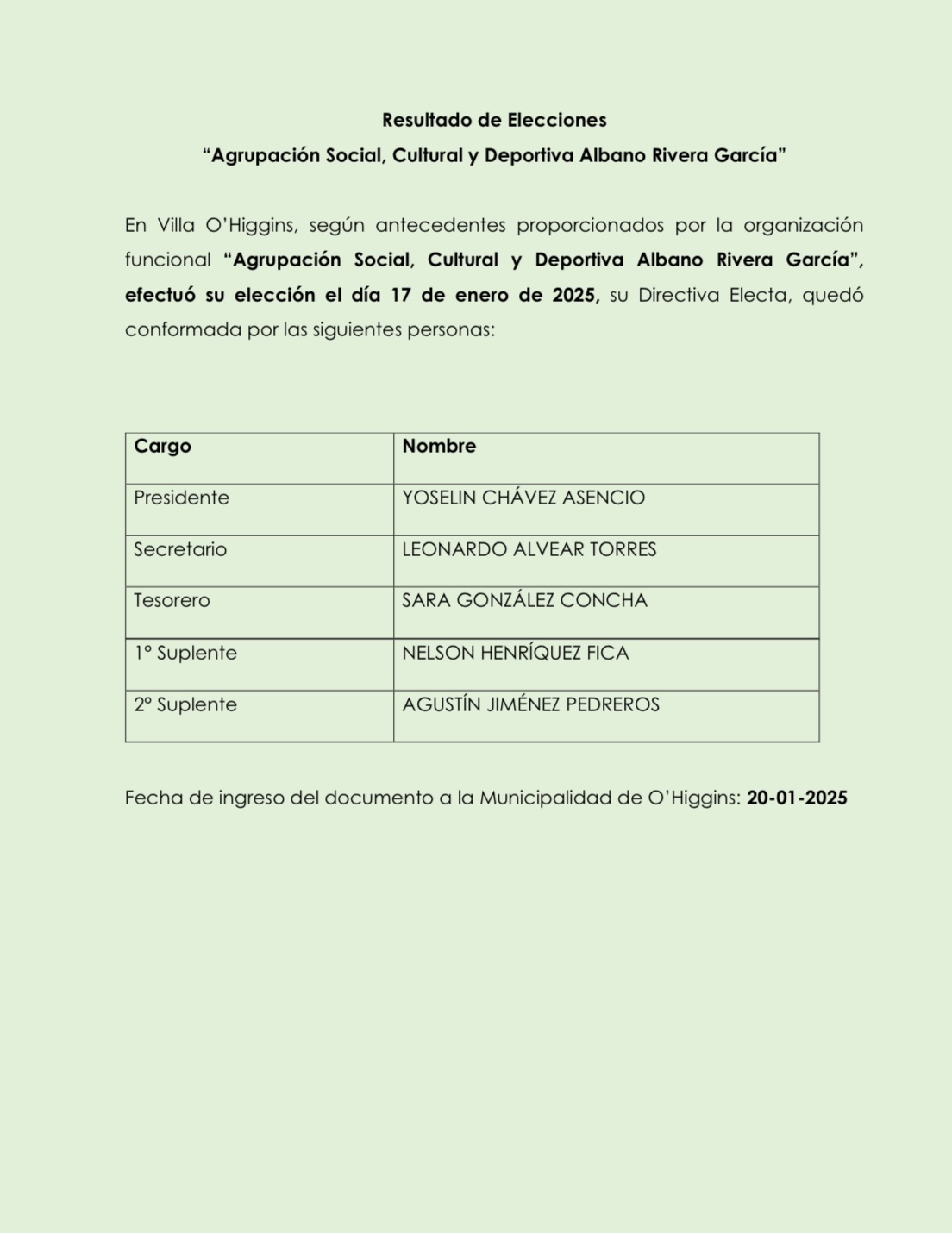 Resultados elecciones agrupación Albano Rivera